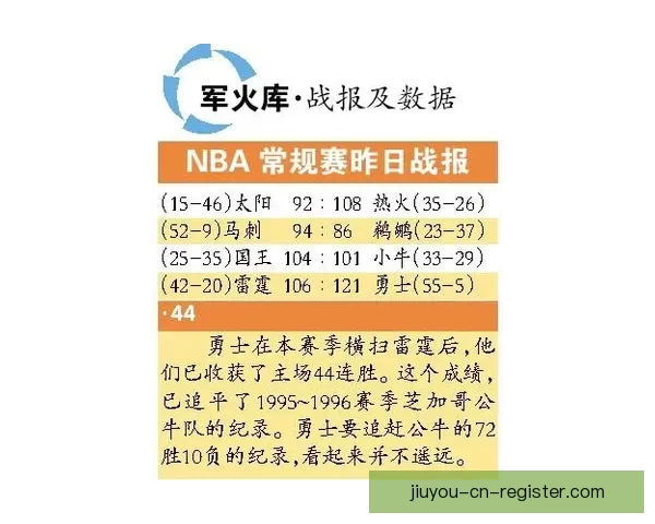 22岁新星力压状元大热轰出惊人成绩美记直呼不公预测顺位38至42